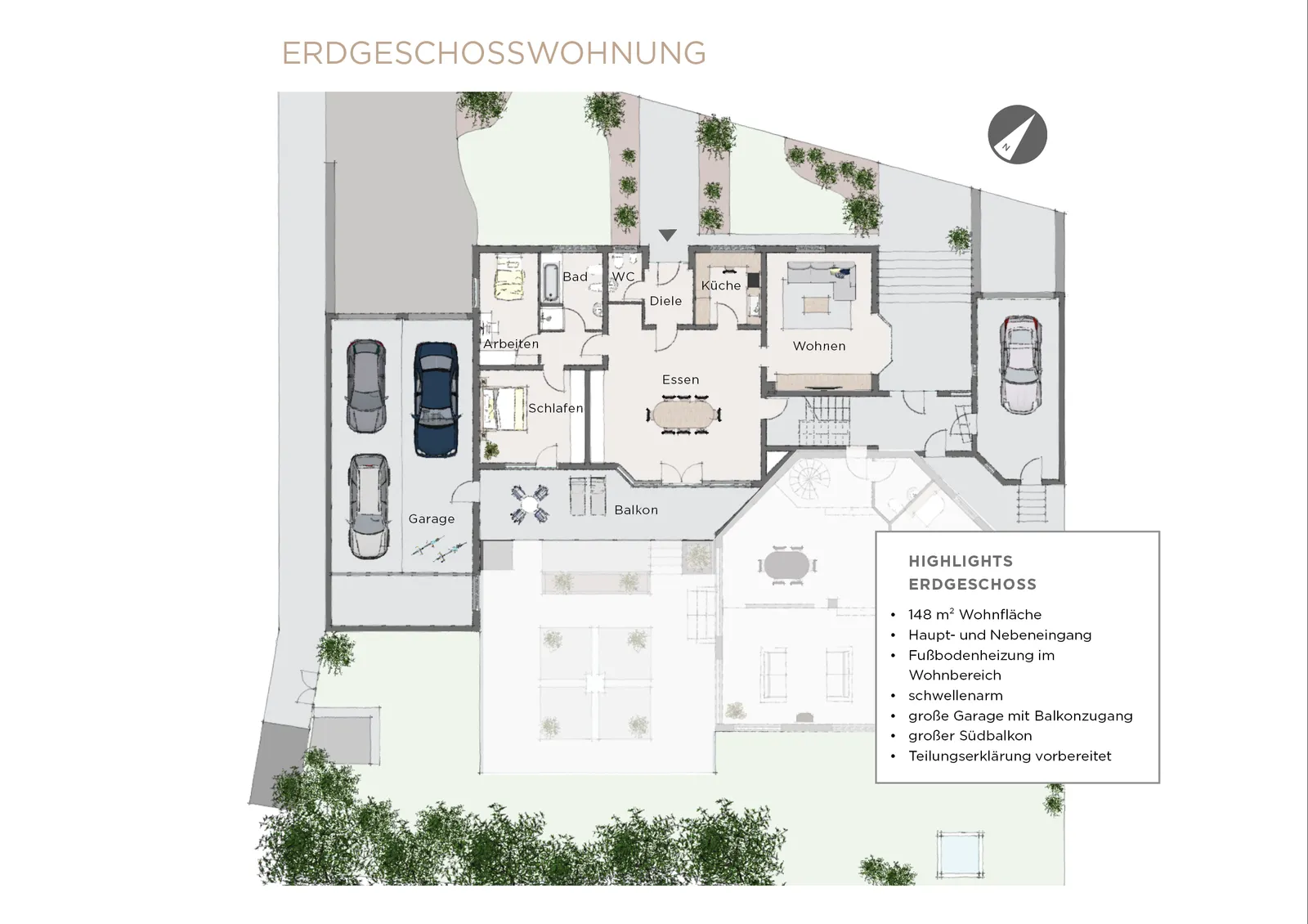 Erdgeschosswohnung